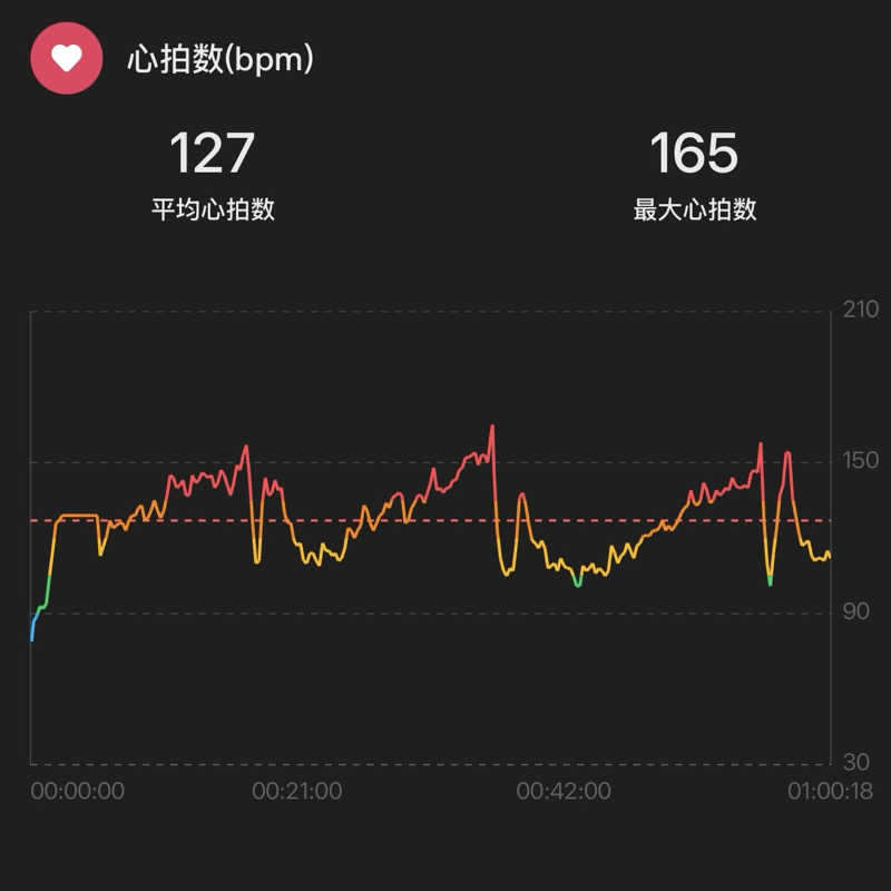 秀さんの湯原温泉 八景のサ活写真
