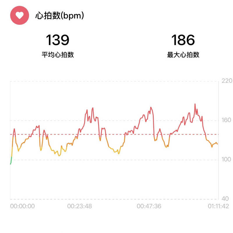 秀さんのSPA & Wellness ぽかぽかのサ活写真