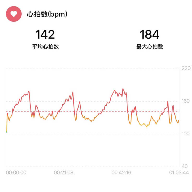秀さんのSPA & Wellness ぽかぽかのサ活写真