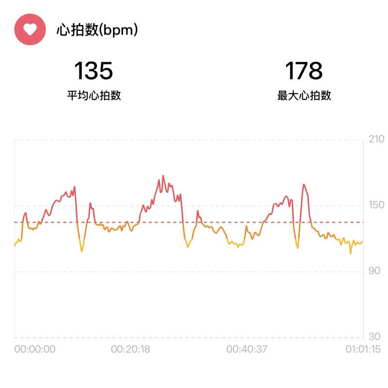 秀さんのSPA & Wellness ぽかぽかのサ活写真