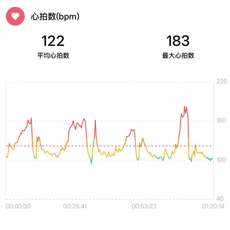 秀さんのSPA & Wellness ぽかぽかのサ活写真