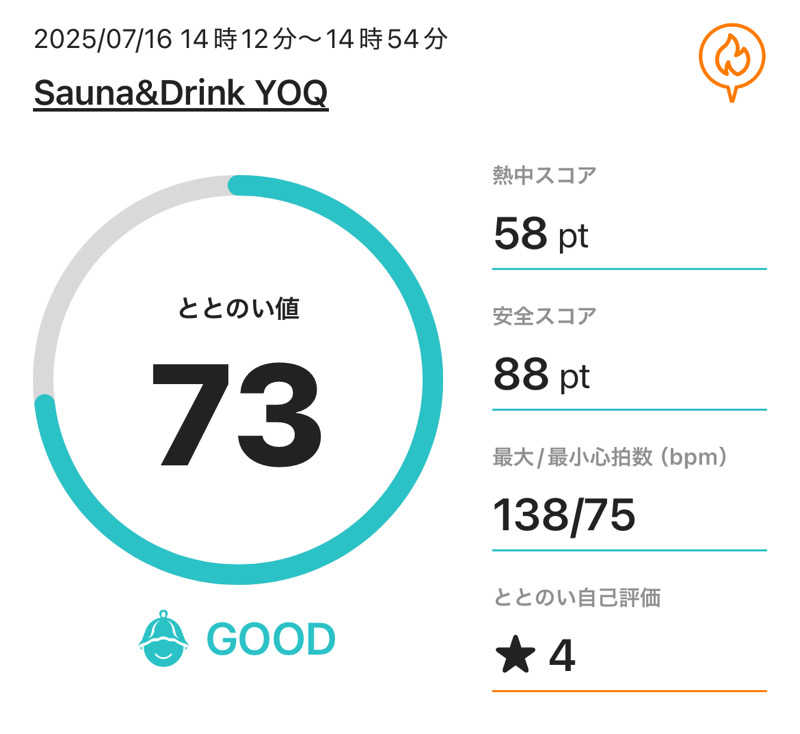 TANACHO 999さんのSauna&Drink YOQのサ活写真