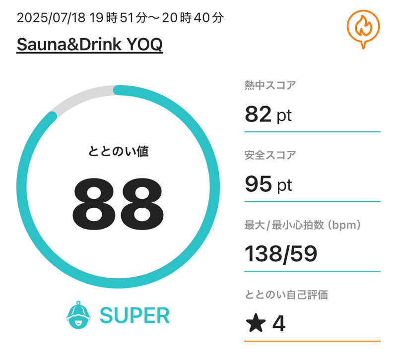 TANACHO 999さんのSauna&Drink YOQのサ活写真