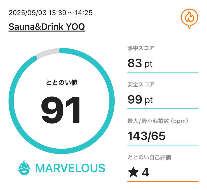 TANACHO 999さんのSauna&Drink YOQのサ活写真