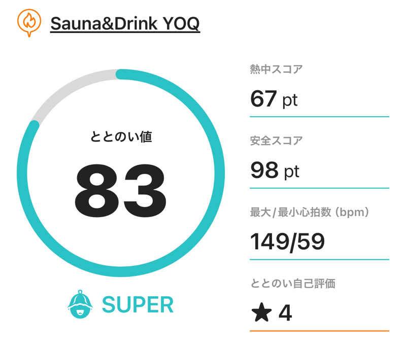 TANACHO 999さんのSauna&Drink YOQのサ活写真