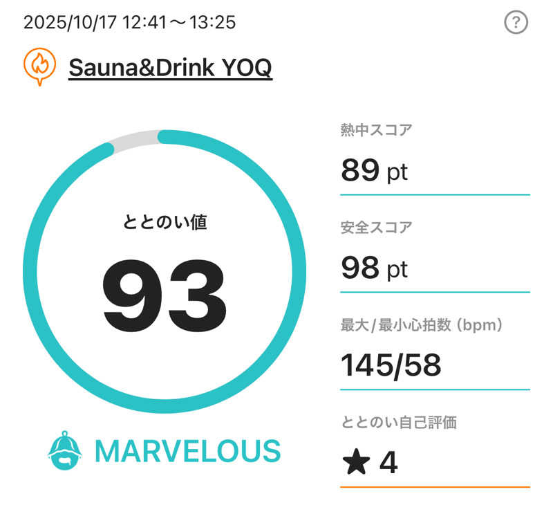 TANACHO 999さんのSauna&Drink YOQのサ活写真