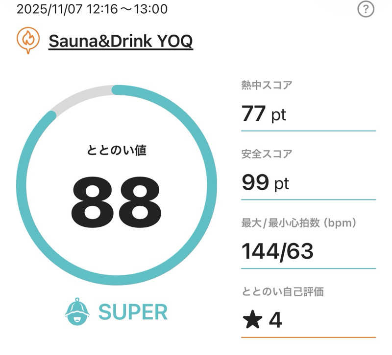 TANACHO 999さんのSauna&Drink YOQのサ活写真