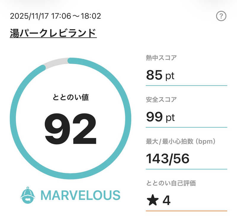 TANACHO 999さんの湯パークレビランドのサ活写真