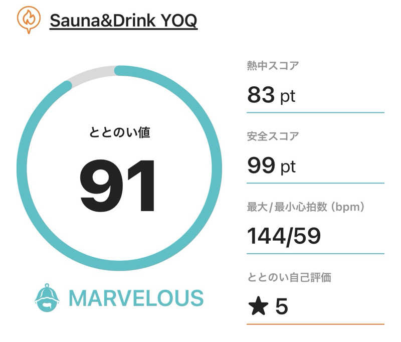TANACHO 999さんのSauna&Drink YOQのサ活写真