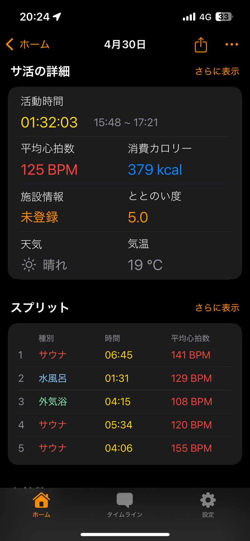 むーさんのsaunahouseのサ活写真
