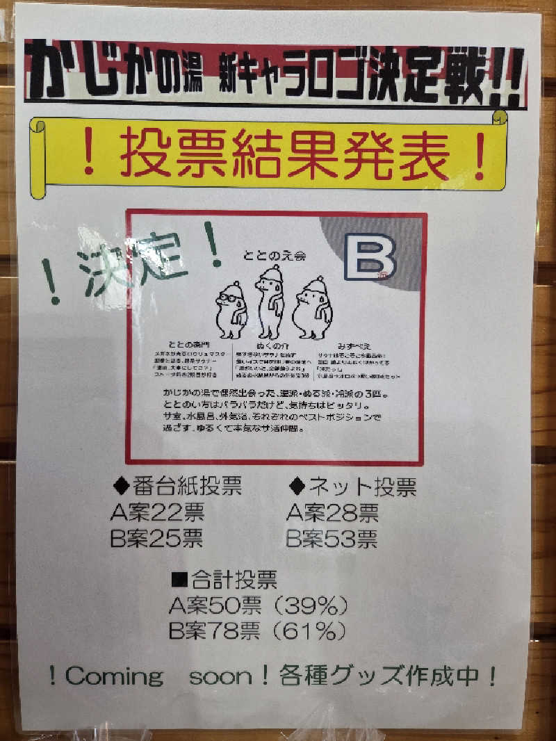 過激派さんのすきむらんど温泉 かじかの湯のサ活写真