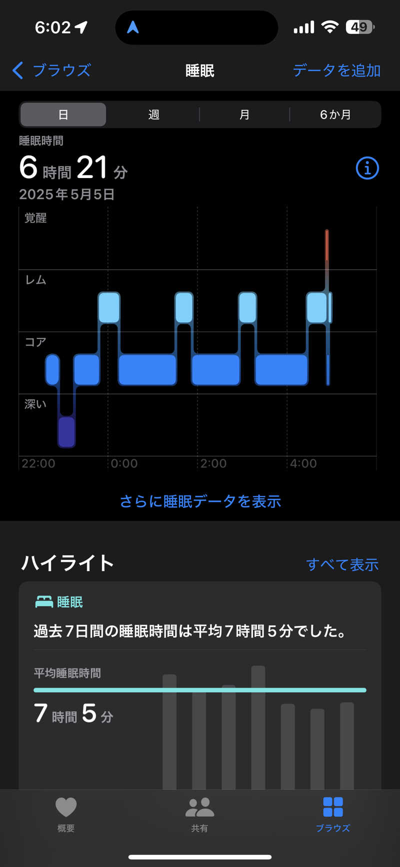 こーじさんのサウナ&カプセルホテル レインボー新小岩店のサ活写真
