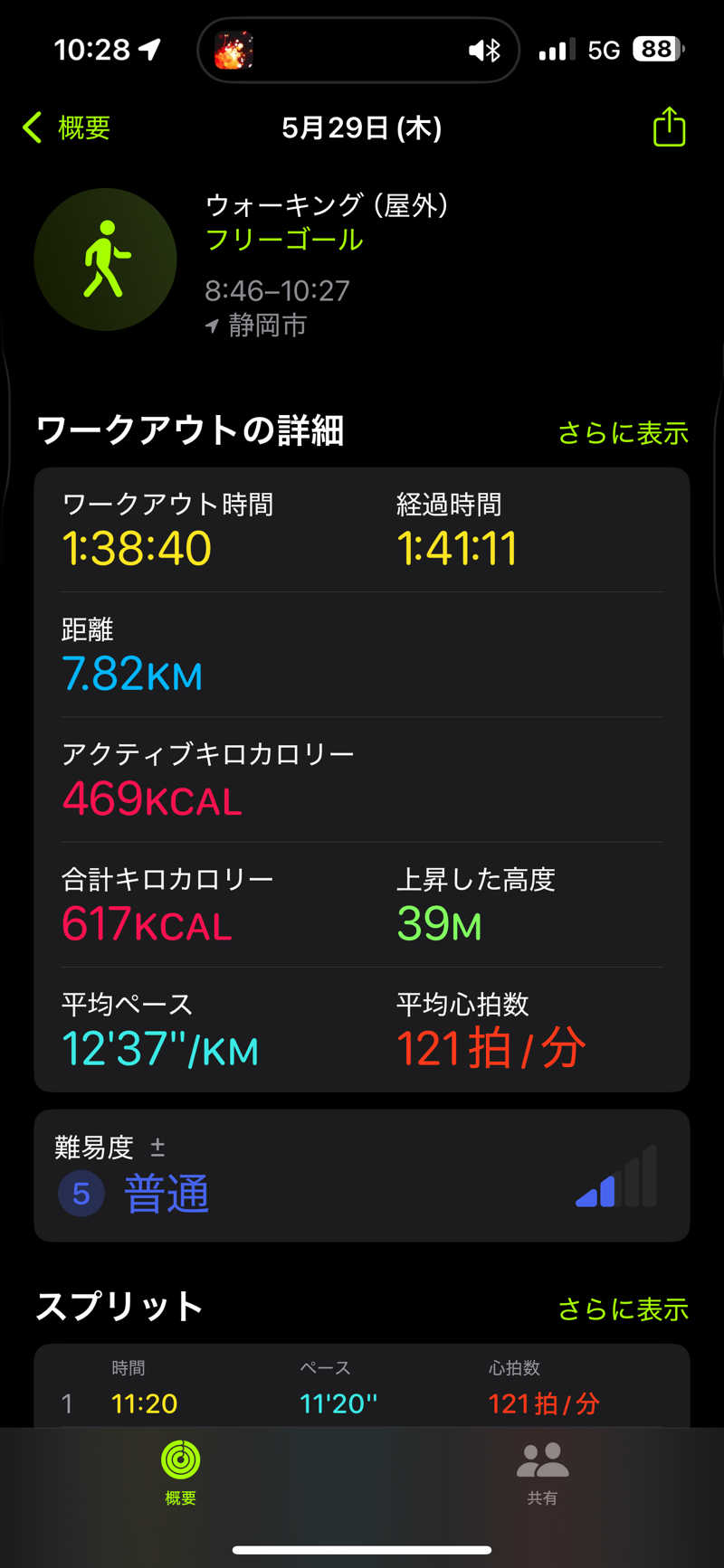 こーじさんのサウナしきじのサ活写真
