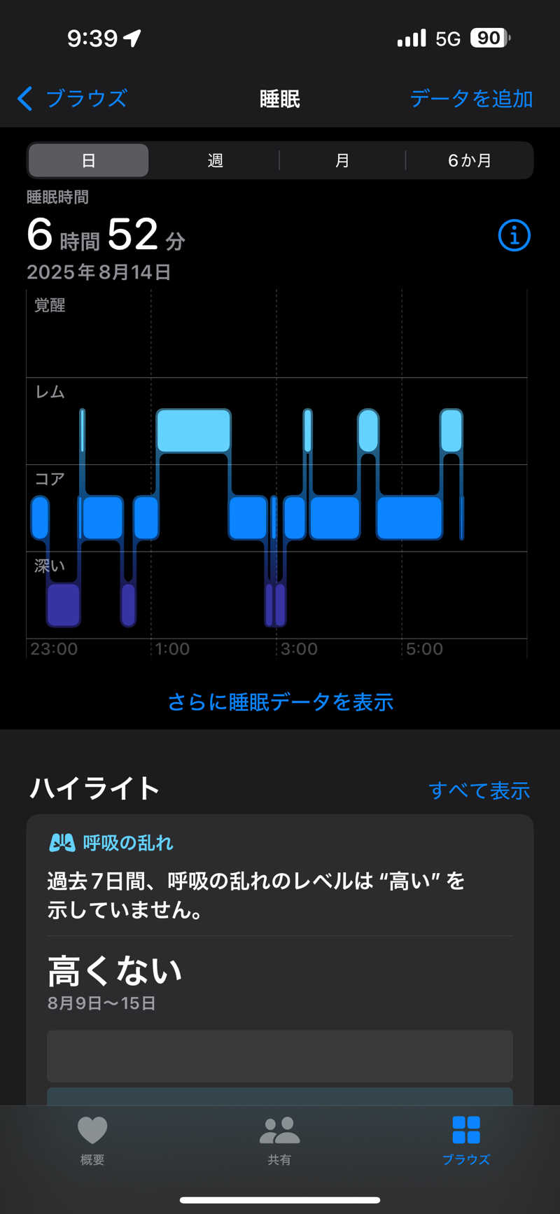 こーじさんのサウナ&ホテル かるまる池袋のサ活写真