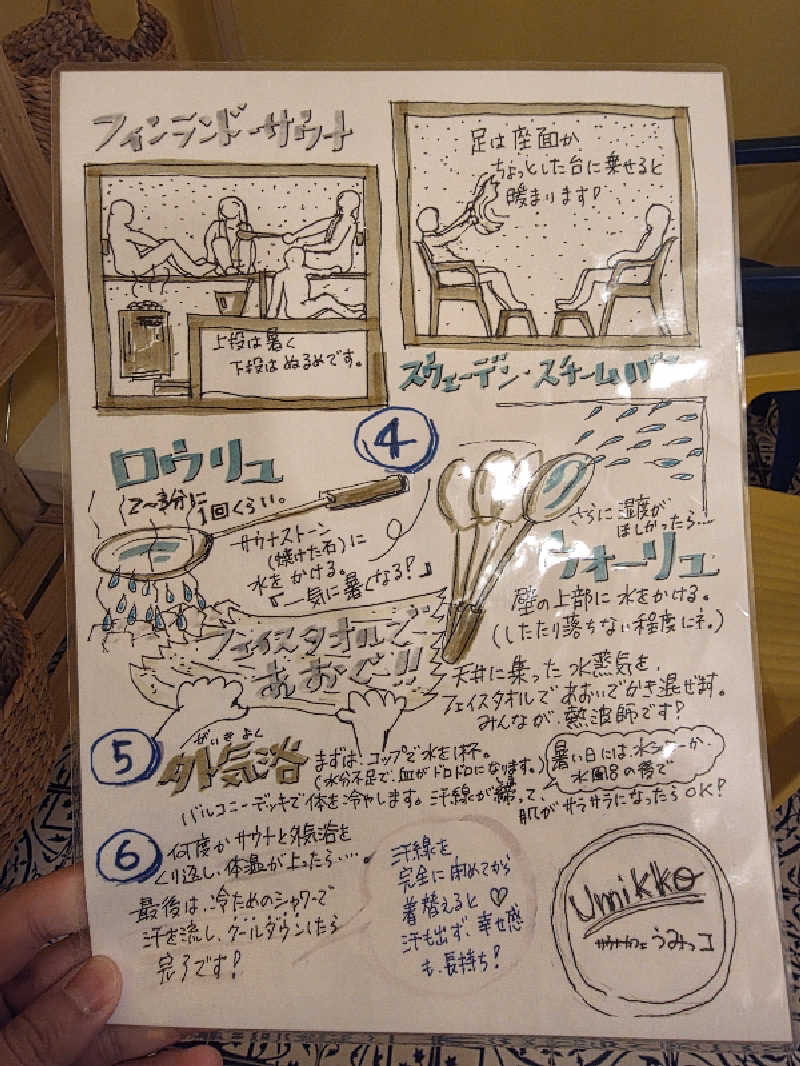 湯煙漱石の｢蒸されて候｣さんのサウナカフェumikkoのサ活写真