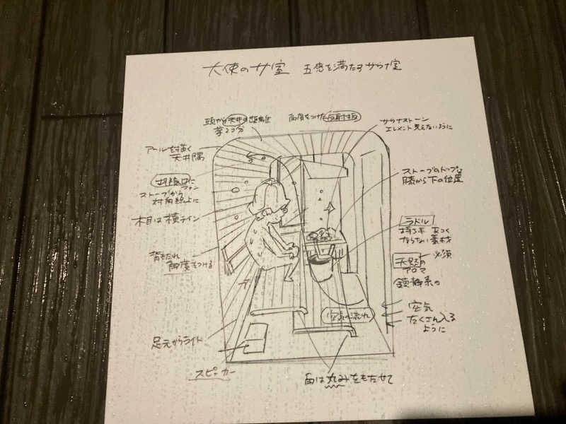 みけあさんの花園温泉 sauna kukkaのサ活写真