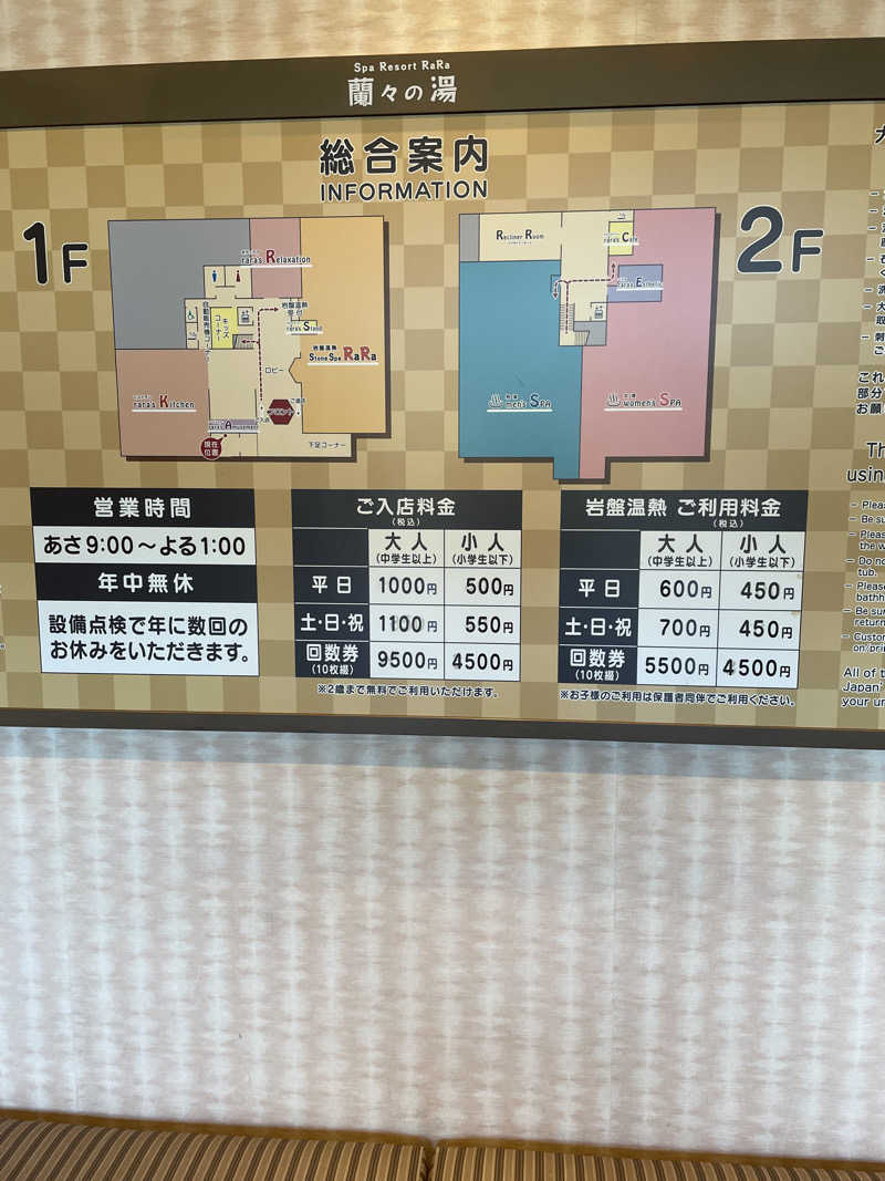 ただそれだけのことさんのSpa Resort 蘭々の湯のサ活写真