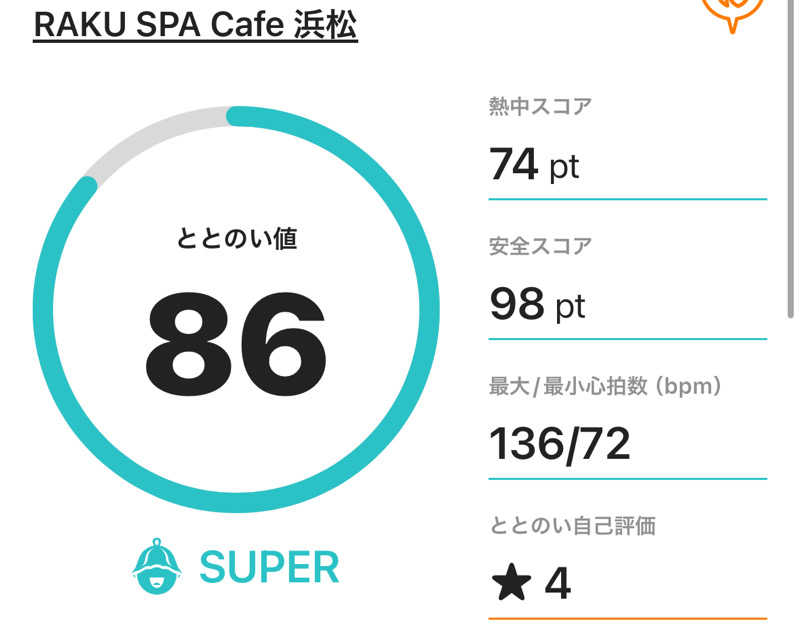 白くま🐻‍❄️さんのRAKU SPA Cafe 浜松のサ活写真