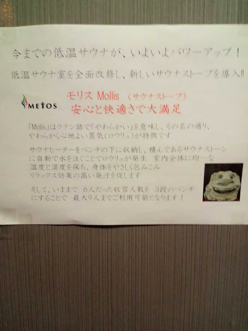くろちゃさんのカプセルホテル&サウナ コスモプラザ赤羽のサ活写真