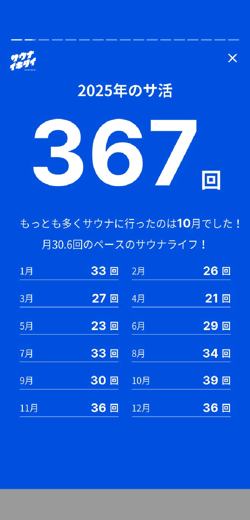 くろちゃさんのルートイングランティア羽生SPA RESORTのサ活写真