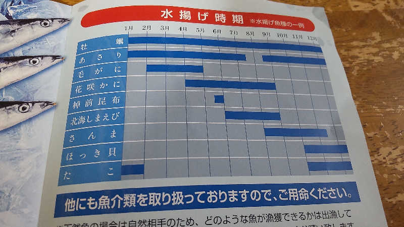 真吾さんの湯元 花の湯のサ活写真