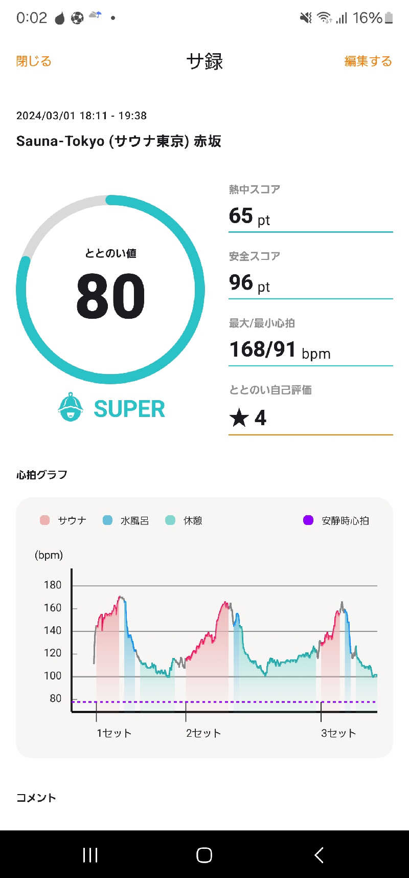 じーのさんのサウナ東京 (Sauna Tokyo)のサ活写真