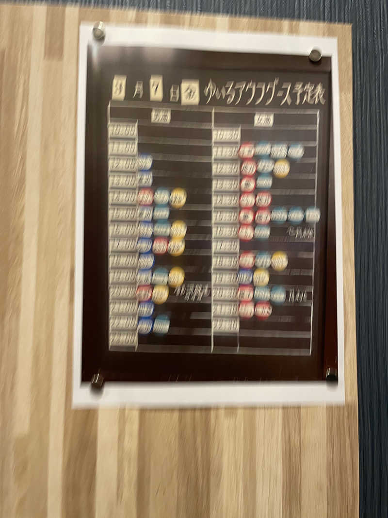 もりさんの朝日湯源泉ゆいるのサ活写真