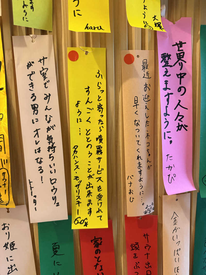megumiさんの温窟サウナかま蔵 伊勢崎店のサ活写真