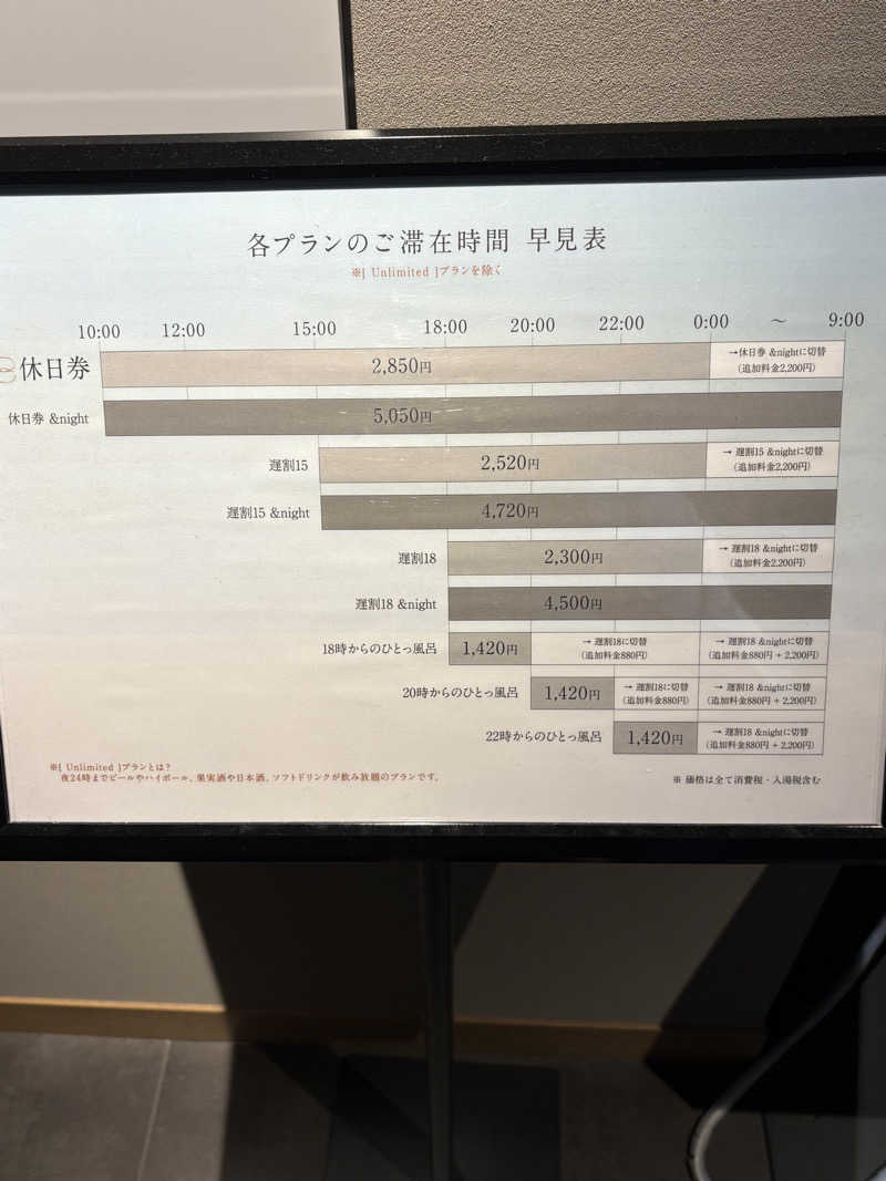 sauna犬さんの休日湯のサ活写真