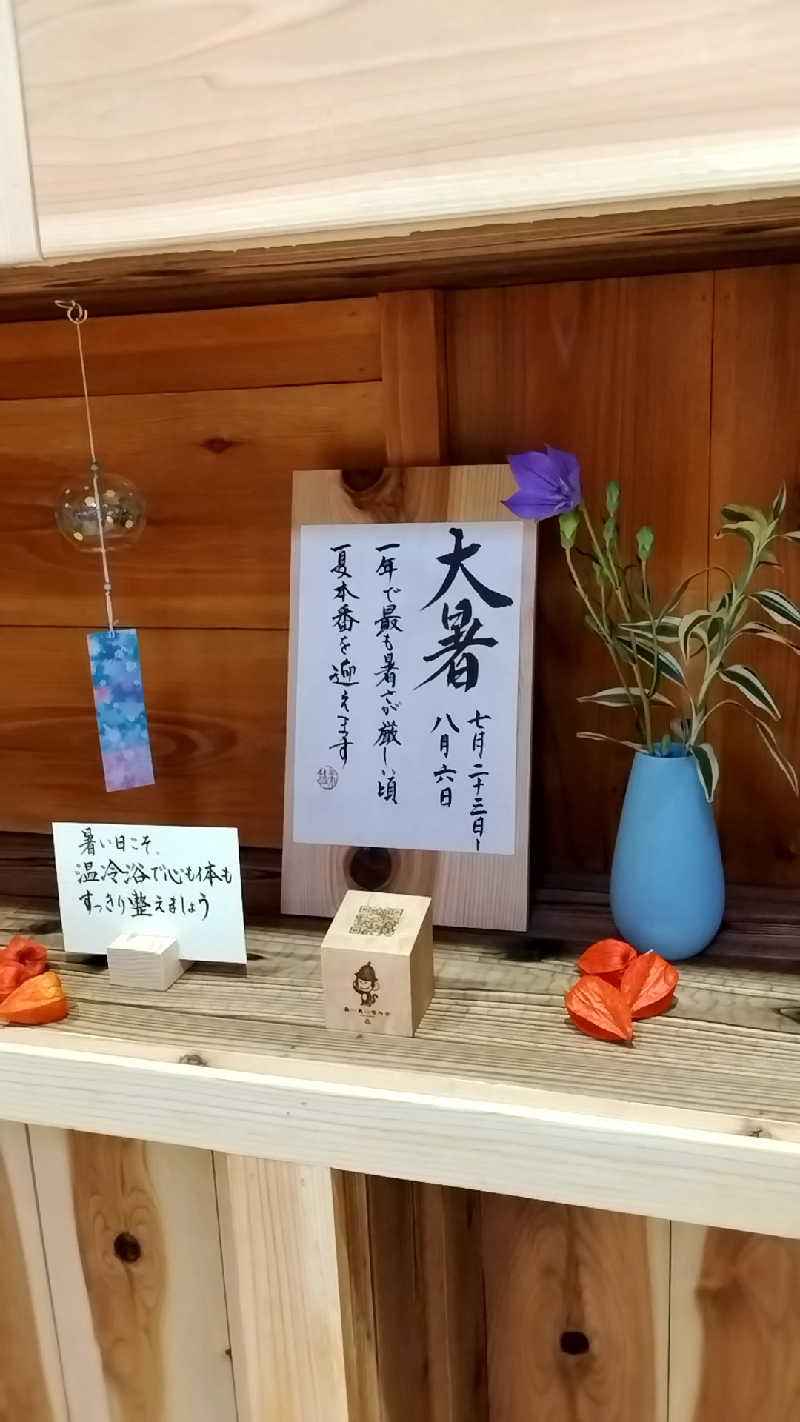 えーきち。さんのあいあいサウナのサ活写真