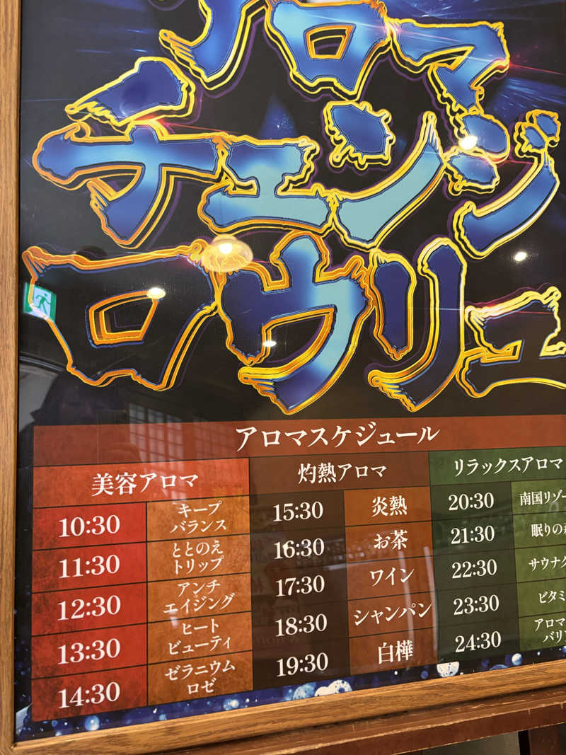 ぐっちさんの天然温泉 延羽の湯 鶴橋店のサ活写真