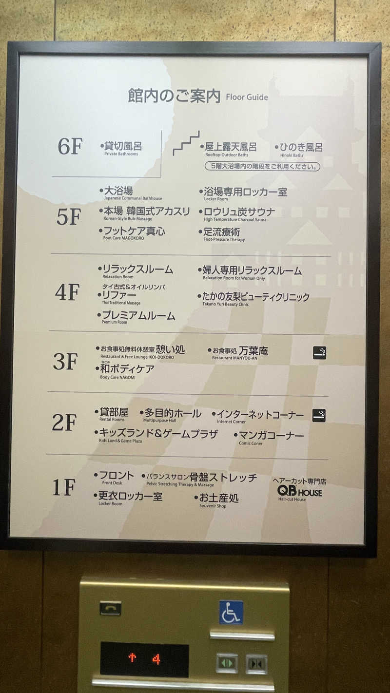 maさんの小田原お堀端 万葉の湯のサ活写真