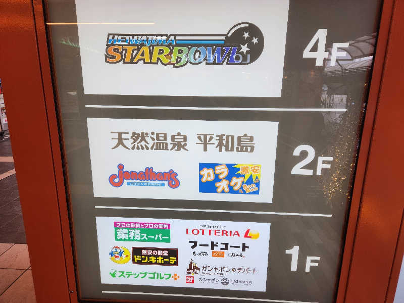 キッムーラさんの天然温泉 平和島のサ活写真