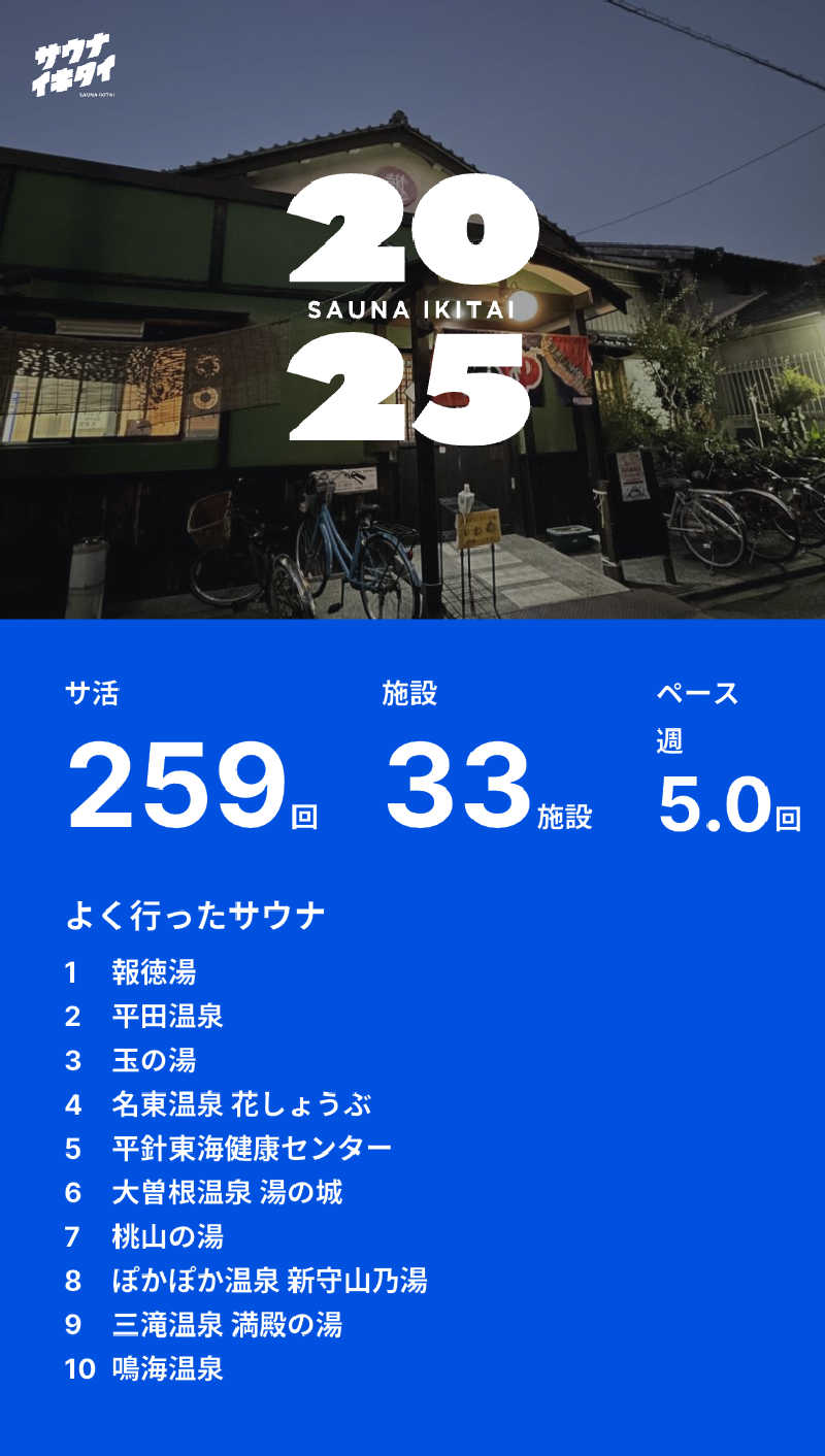 タマネギさんの玉の湯のサ活写真