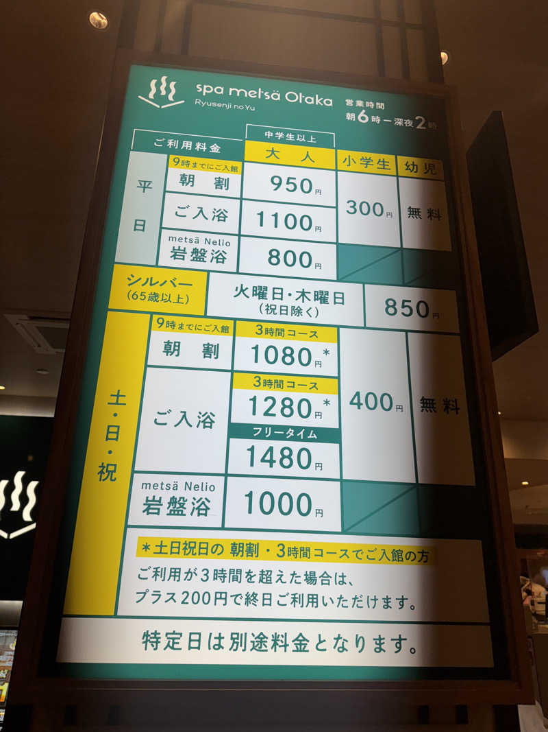 Y Sさんのスパメッツァ おおたか 竜泉寺の湯のサ活写真