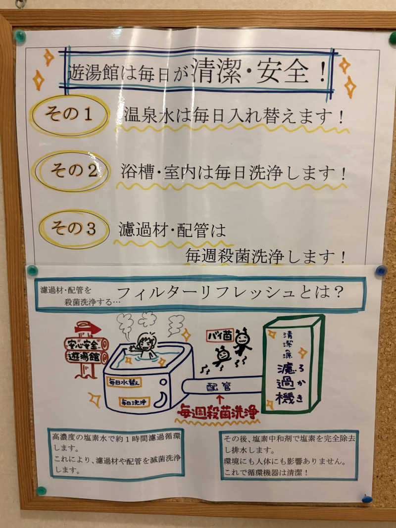 あべロッシフミさんの宇津江四十八滝温泉しぶきの湯 遊湯館のサ活写真