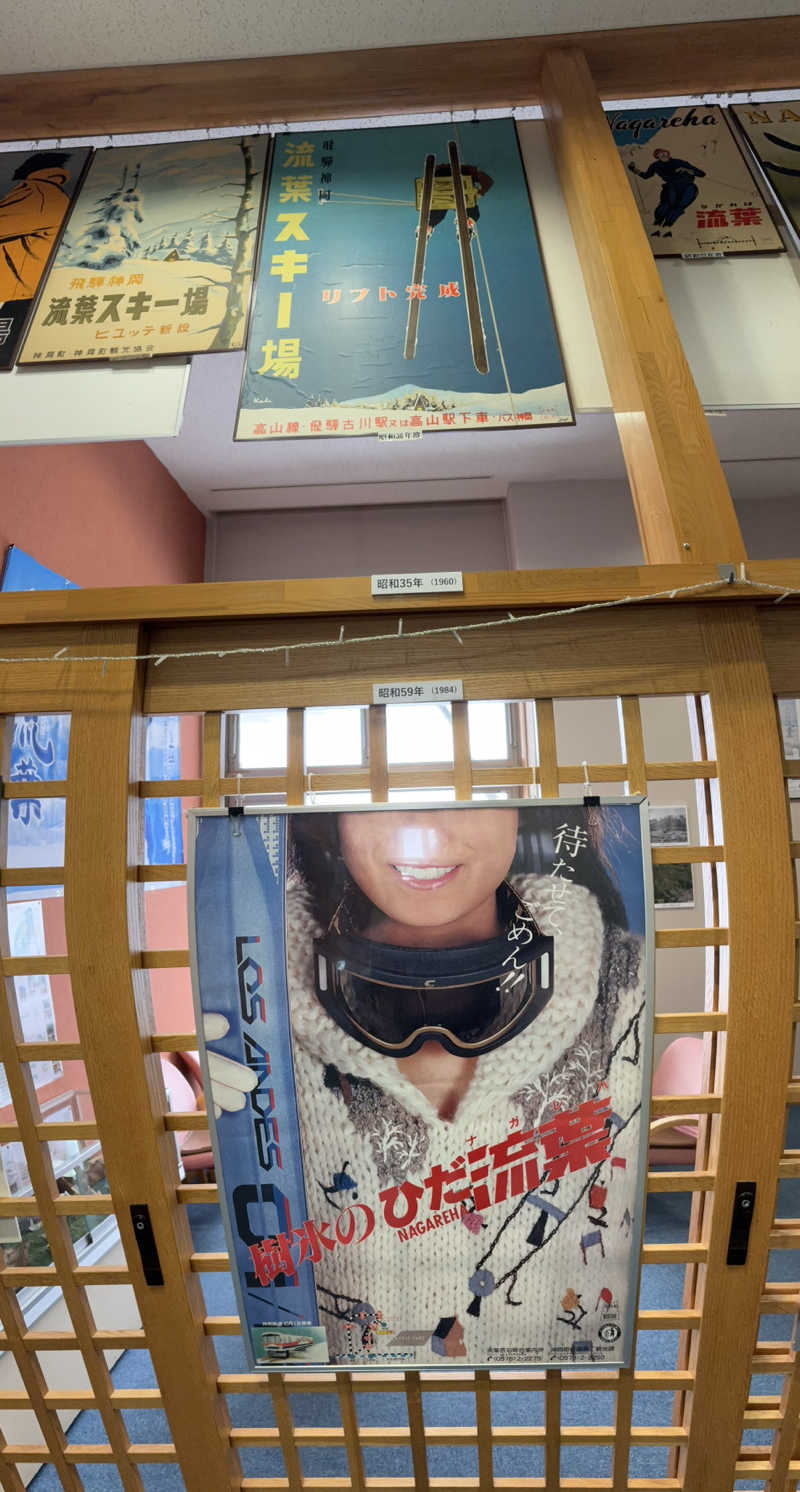 あべロッシフミさんの流葉温泉 ニュートリノのサ活写真