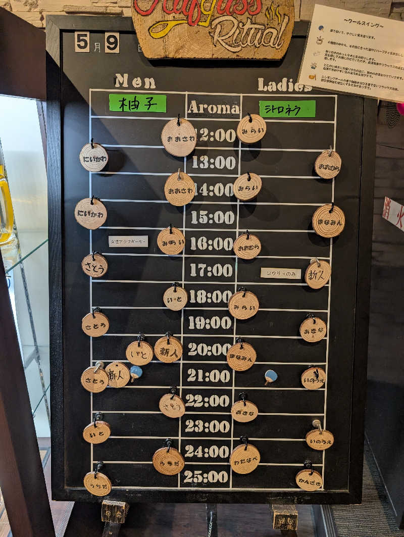 のすけさんのサウナと天然温泉 湯らっくすのサ活写真