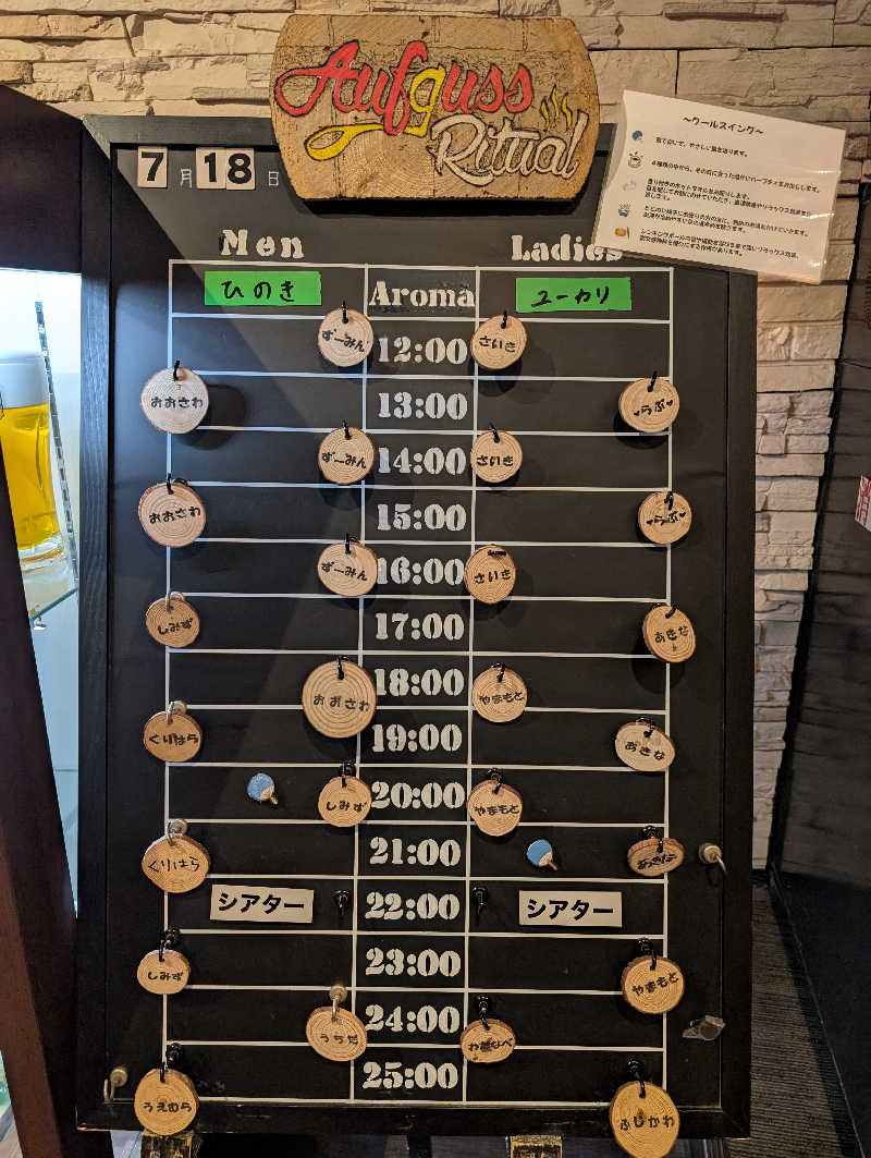 のすけさんのサウナと天然温泉 湯らっくすのサ活写真