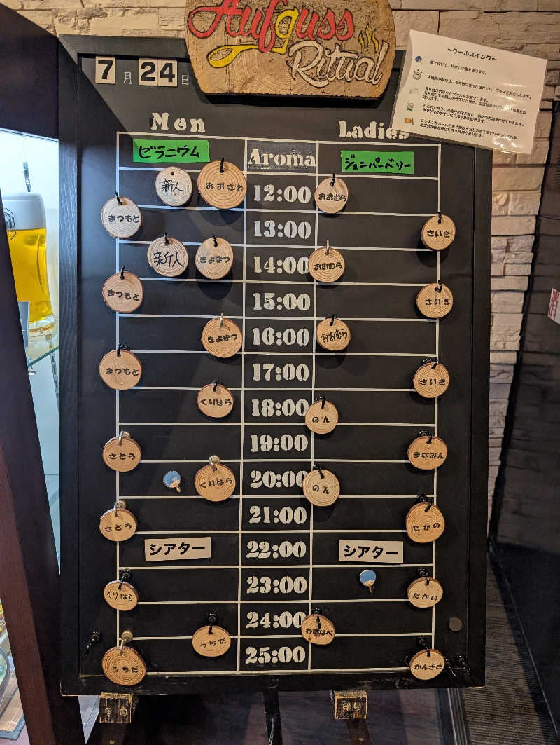 のすけさんのサウナと天然温泉 湯らっくすのサ活写真