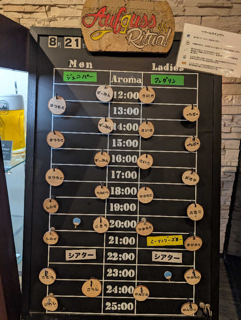 のすけさんのサウナと天然温泉 湯らっくすのサ活写真