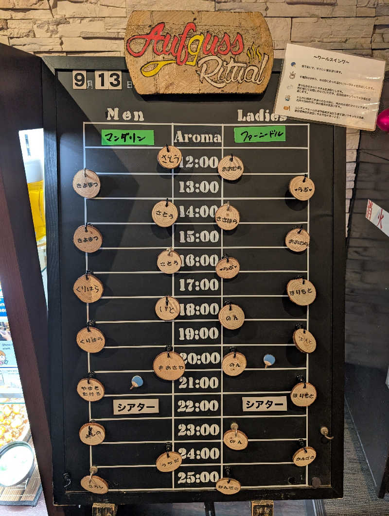 のすけさんのサウナと天然温泉 湯らっくすのサ活写真