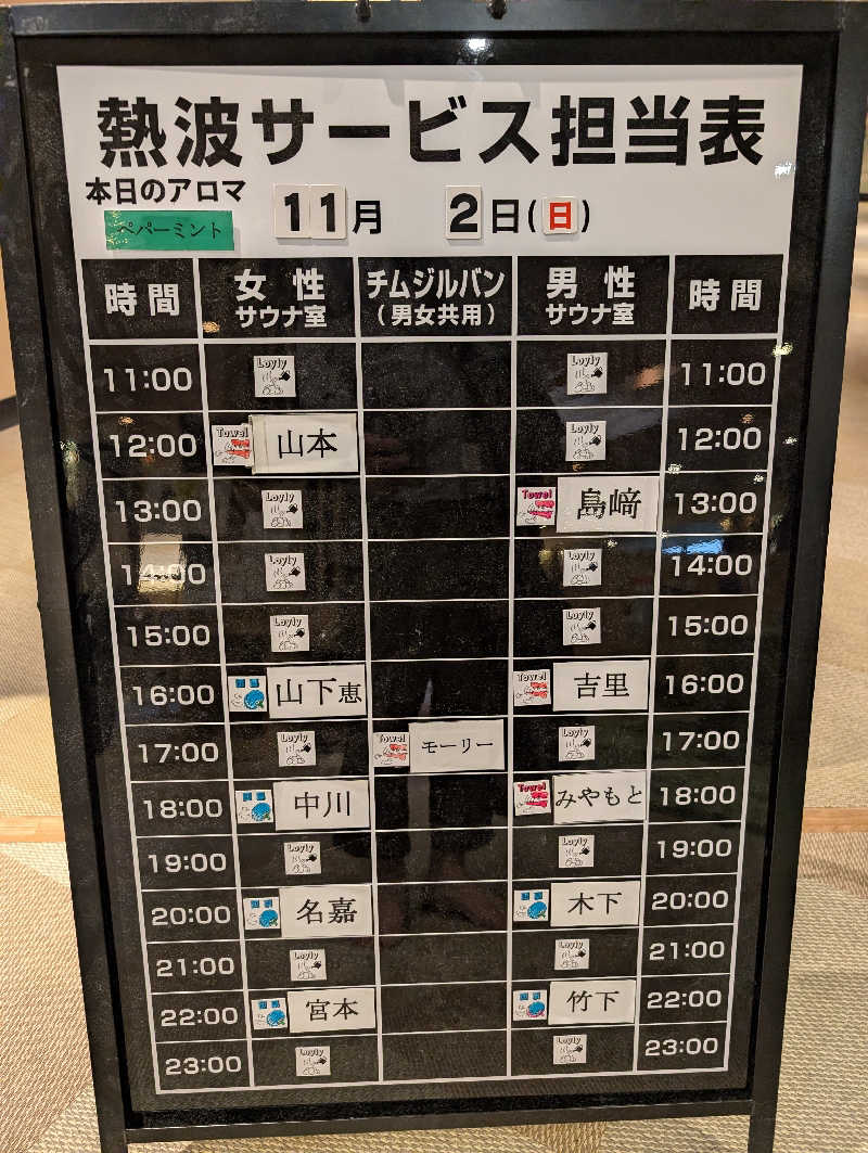 のすけさんの温泉カフェ あがんなっせ(旧 菊南温泉スパリゾート あがんなっせ)のサ活写真