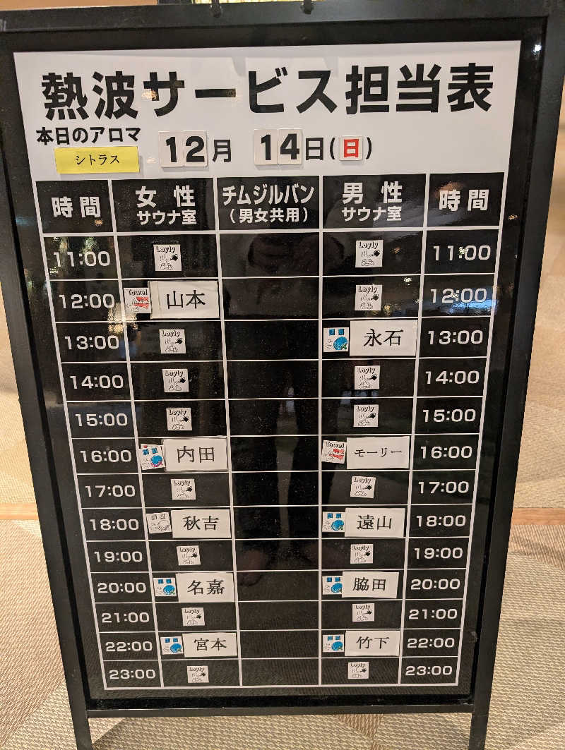 のすけさんの温泉カフェ あがんなっせ(旧 菊南温泉スパリゾート あがんなっせ)のサ活写真