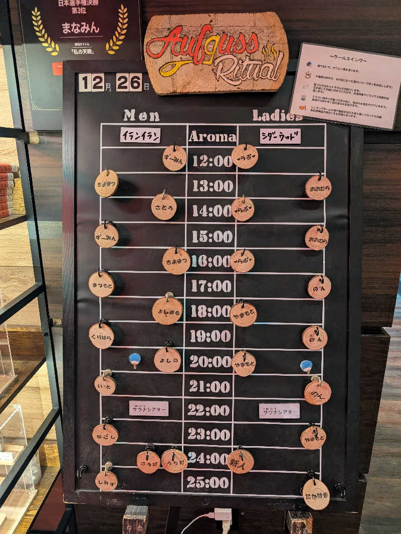 のすけさんのサウナと天然温泉 湯らっくすのサ活写真