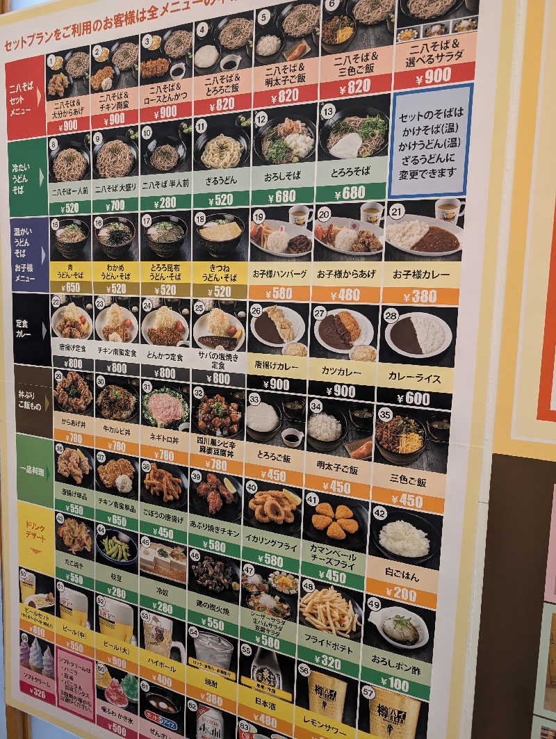 のすけさんのフレスパランド カッタの湯のサ活写真