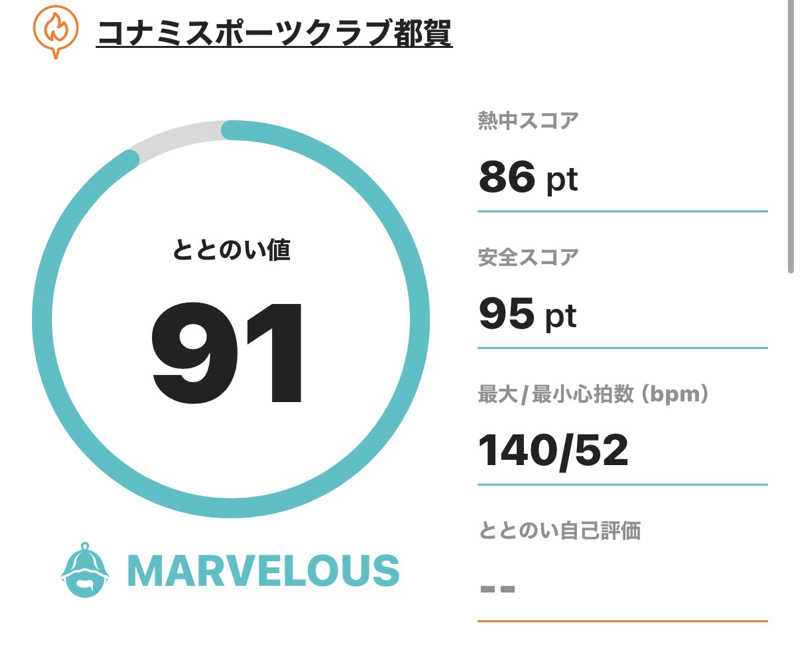 キメキメタイハーブさんのコナミスポーツクラブ都賀のサ活写真