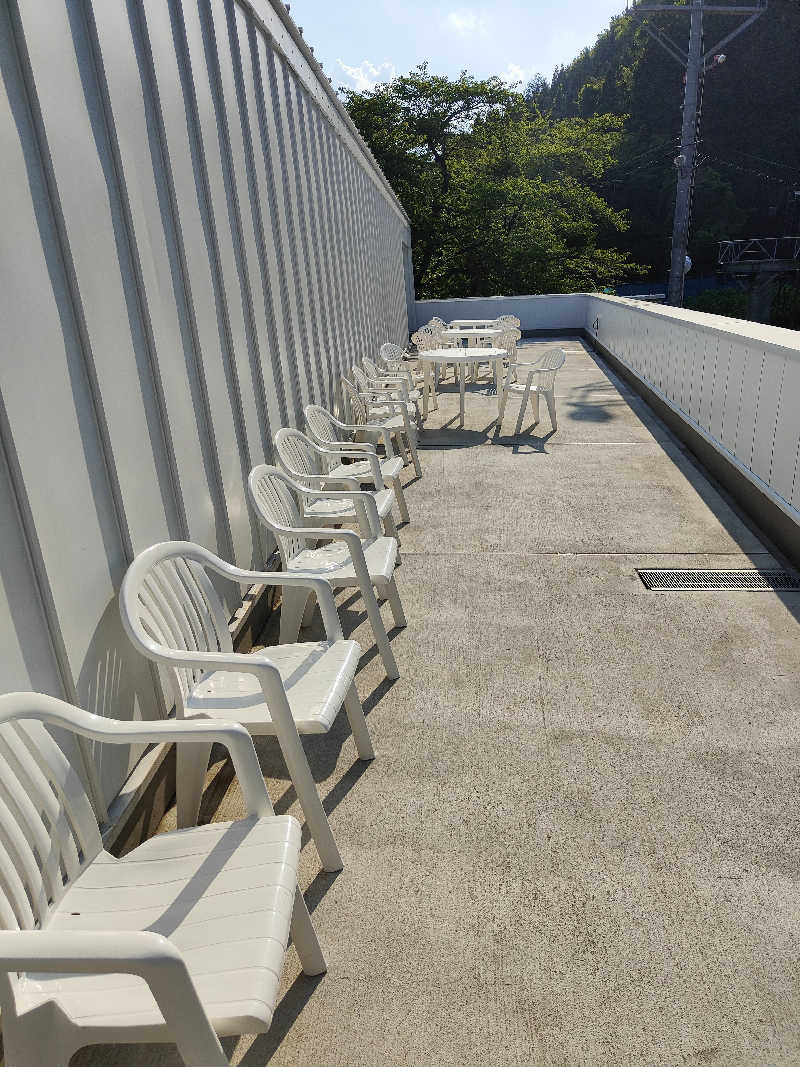 ダビデ象🐘さんの十和田市 市民の家のサ活写真