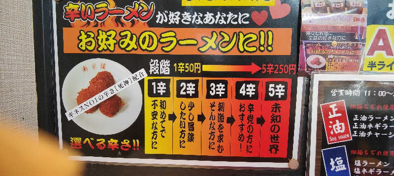 ダビデ象🐘さんの紅葉の湯のサ活写真