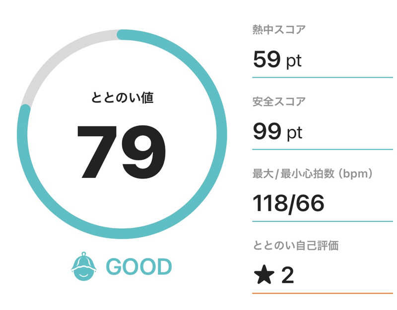 crownさんのメルキュール長野松代リゾート&スパ(旧 ロイヤルホテル長野)のサ活写真